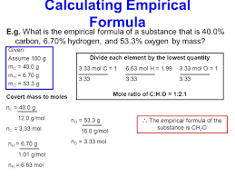 Empirical And Molecular Formulas Ppt Video Online Download