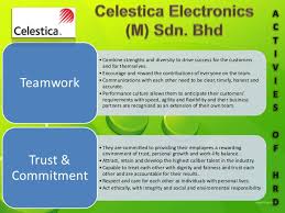 Toshiba transmission & distribution systems asia sdn. Dynamic Electronics M Sdn Bhd Knowles Electronics M Sdn Bhd