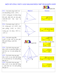 Hình khối chóp tam giác đều. Má»™t Sá»' Cong Thá»©c Giáº£i Nhanh Pháº§n Thá»ƒ Tich Khá»'i Chop Nguyá»…n Chiáº¿n Toanmath Com