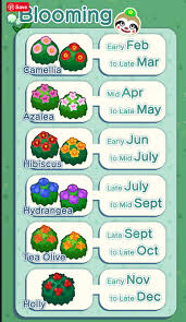 Bushes In 2020 Animal Crossing Animal Crossing Game Animal Crossing Wild World