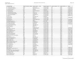 Https Www1 Nyc Gov Assets Bic Downloads Pdf Flag Container Customer List Pdf