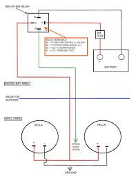 I got all the wiring done except the diagram tells me to hook up to highbeam wiring. Hella Wiring Diagrams 91 F250 Fuse Panel Diagram Jeep Wrangler Yenpancane Jeanjaures37 Fr