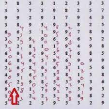 Maybe you would like to learn more about one of these? Cara Mengerjakan Tes Kraepelin Koran Dan Tes Pauli