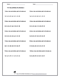 Sc maximum 16 laver quaekede! Box And Whisker Plots Worksheet Fill Online Printable Fillable Blank Pdffiller