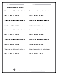 The lowest value, highest value, median and quartiles. Box And Whisker Plots Worksheet Fill Online Printable Fillable Blank Pdffiller