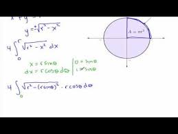 Proof For Area Of A Circle Area Of A Circle Circle Calculus