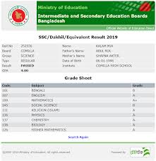 Ssc Result 2020 With Marksheet À¦à¦¸à¦à¦¸à¦¸ À¦° À¦ À¦² À¦ À¦¦ À¦ À¦¨ 82 87 Precent | download ssc/hsc marksheet online 2018. ssc result 2020 with marksheet à¦à¦¸à¦à¦¸à¦¸