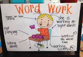 Word Work Anchor Chart I Love The Idea Of Using Scrappin