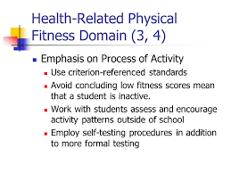 Pe1 physical fitness and self testing activity cn 6006. Using Measurement And Evaluation To Promote Physical Activity Ppt Download
