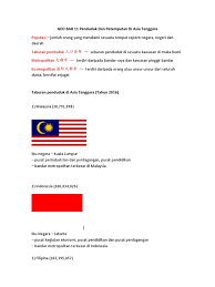 Geografi tingkatan 1 pages 101 150 text version anyflip. Geo Bab 11 Penduduk Dan Petempatan Di Asia Tenggara