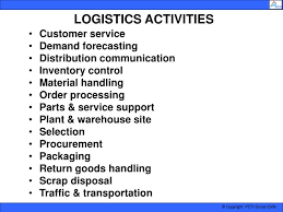 Ms 55 Logistics And Supply Chain Management In 2020 Chain Management Supply Chain Management Supply Chain Logistics