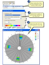 A Quick Tour Of Tracking Analyst Help Arcgis Desktop