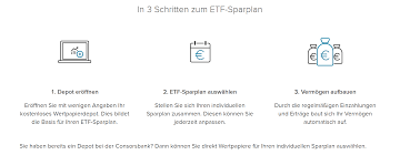 Bitte beachten sie, dass der sparplan mit einer sparllan rate, ohne unterbrechung, bespart werden muss. Consorsbank Etf Sparplan Im Test 2020 Etf Aktion 20 Pramie