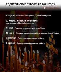 Когда празднуют в 2021 году. Roditelskaya Subbota Troickaya Roditelskaya Subbota 2020 Tradicii Fakty Ictv Mir Vam Dorogie Bratiya I Sestry Islakprenses
