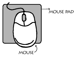 (see cursor in part ii) Https Www Cse Iitb Ac In Sri Ssrvm Cs 2nd Std Pdf