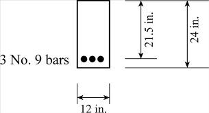 Chapter 4 Solutions Reinforced Concrete 6th Edition