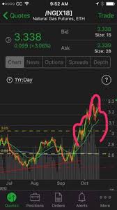 How do ordinary people get and use bitcoin? 32 Forex Stocks Crypto And Options Trading Alerts Ideas Self Made Millionaire Option Trading What Is Bitcoin Mining