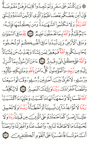 The ability to remember information, experiences, and people: Aya 283 To 286 Surah Al Baqarah English Translation Of The Meaning