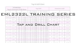 Tap And Drill Chart Video