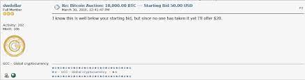 Btc might correct higher, but upsides are likely to remain capped near $10,800. In 2010 Someone Auctioned 10 000 Bitcoin For 50 Cryptocurrency