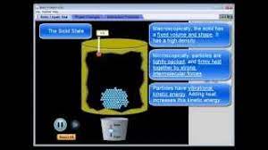 That's why we have entry tests for all applicants who want to work for us. Lesson 4 States Of Matter Youtube