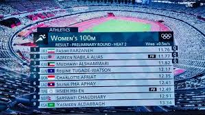 Azreen nabila is a member of vimeo, the home for high quality videos and the people who love them. Dpdvcph Pwf2fm