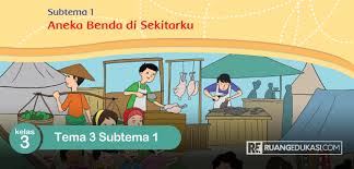 Kunci Jawaban Buku Tematik Kelas 3 Tema 3 Benda Di Sekitarku Kurikulum 2013 Ruang Edukasi