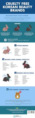 Cruelty Free Korean Beauty Brands Korean Beauty Korean Beauty Brands Korean Cosmetic Brands