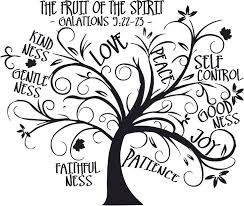 Fruit Of The Spirit Quotes Quotesgram Spirit Tattoo Fruit Of The Spirit Spirit Quotes