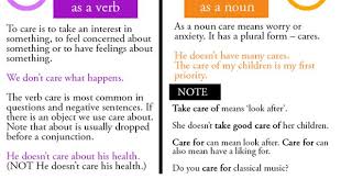 English Grammar Care As A Verb As A Noun Voz Pasiva Ingles Preposiciones
