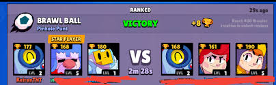 Nani loves her friends and looks over them with a watchful lens. Why Everytime I Play Nani In Brawl Ball My Teammates Are A Gale And A Sprout This Happens To You Guys Too Brawlstars