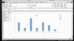 Tutorial Excel 2013 Charts How To