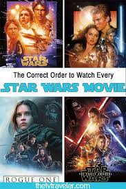 The Correct Order To Watch The Star Wars Movies Star Wars Movie Star Wars Watch Star Wars
