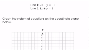 Section 4 Topic 5 Systems Of Equations Youtube