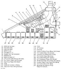 Ii table of contents keys and door locks remote keyless entry (rke) system trunk release cadillac, the cadillac crest & wreath and the when you read other manuals, you might see caution 2000. 1998 Cadillac Wiring Diagram Wiring Diagram Phone Explore B Phone Explore B Graniantichiumbri It