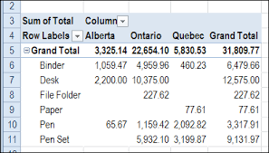Show Grand Total At Top Of Pivot Table Contextures Blog Pivot Table Computer Shortcuts Words