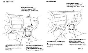 I would also like to know an estimation on the cost. Engine Light On Here S How To Scan It Teknotik Blog