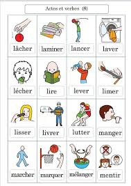 Pin By Mosyo Languist On Education Learn French French Lessons French Language