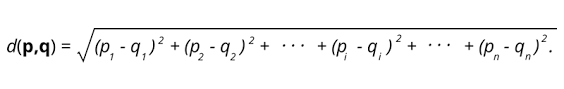 9 5 4 The Euclidean Distance Algorithm 9 5 Similarity Algorithms