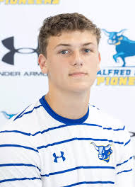 2025 Men's Soccer Roster