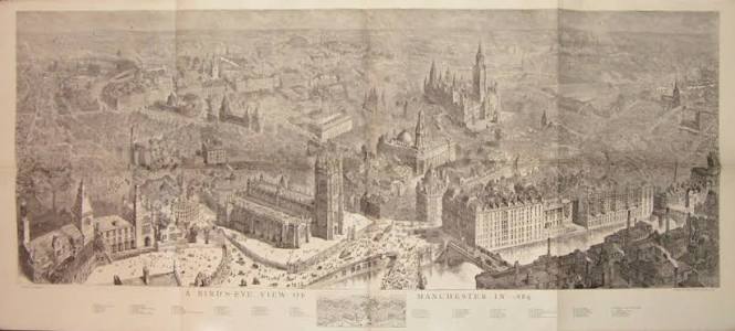 Gallery: Bird's Eye Panoramas