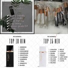 Dexandra 3ml rm12 dexandra 35ml rm70 air freshner 10mlrm10 twist n spray rm49.90 truster seller original mesra solat nak oder clik. De Xandra Perfume For Her Beauty Personal Care Fragrance Deodorants On Carousell