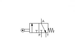 Dieses ventil gibts in zwei bauweisen (ohne taster). Wegeventil 3 2 Wegeventil Betatigung Durch Rolle Ruckstellung Durch Feder Sperr Ruhestellung Ventile Fluidtechnik Hydraulik Symbole Services Festo Didactic