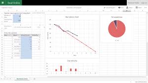 A Handy Burn Down Chart Excel Template