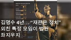 ±è¸í¼ö 4³â¡¦ ¡°ÀçÆÇÀº Á¤Ä¡¡± ¿ÜÄ£ ƯÁ¤ ¸ðÀÓÀÌ ¹ý¿ø ÁÂÁö¿ìÁö - YouTube