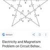 To analyze an rc or l/r circuit more complex than simple series, convert the circuit into a thevenin equivalent by treating the reactive component (capacitor or inductor) as the load and reducing everything else to an equivalent circuit of one voltage source and one series resistor. 1