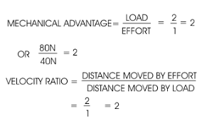 Pulleys And Lifting Question 1