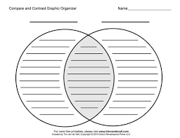 Free Printable Compare And Contrast Graphic Organizers Blank Pdfs Graphic Organizers Graphic Organizer Template Venn Diagram Printable