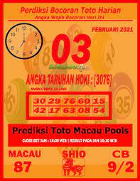 Prediksi Bocoroan Toto Harian Macau 19 00 Wib 03 Februari 2021 Bacan4d Di 2021 Hoki 27 Januari 19 Februari
