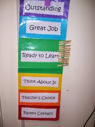 mrs drummonds kindergarten class school wide behavior chart